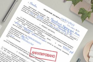 Верховный суд РФ: кредиты, оформленные мошенниками, можно признать недействительными