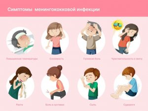 В регионе зафиксирован резкий рост случаев менингококковой инфекции