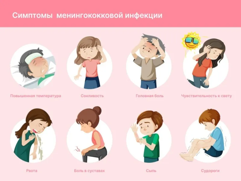 В регионе зафиксирован резкий рост случаев менингококковой инфекции