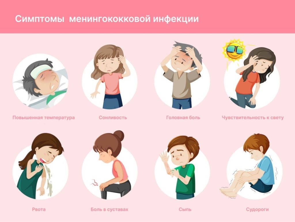 В регионе зафиксирован резкий рост случаев менингококковой инфекции