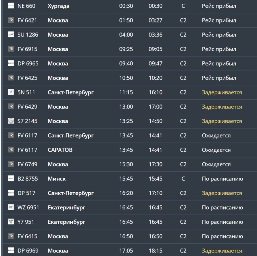 В Волгоградском аэропорту задержаны рейсы в Москву и Петербург
