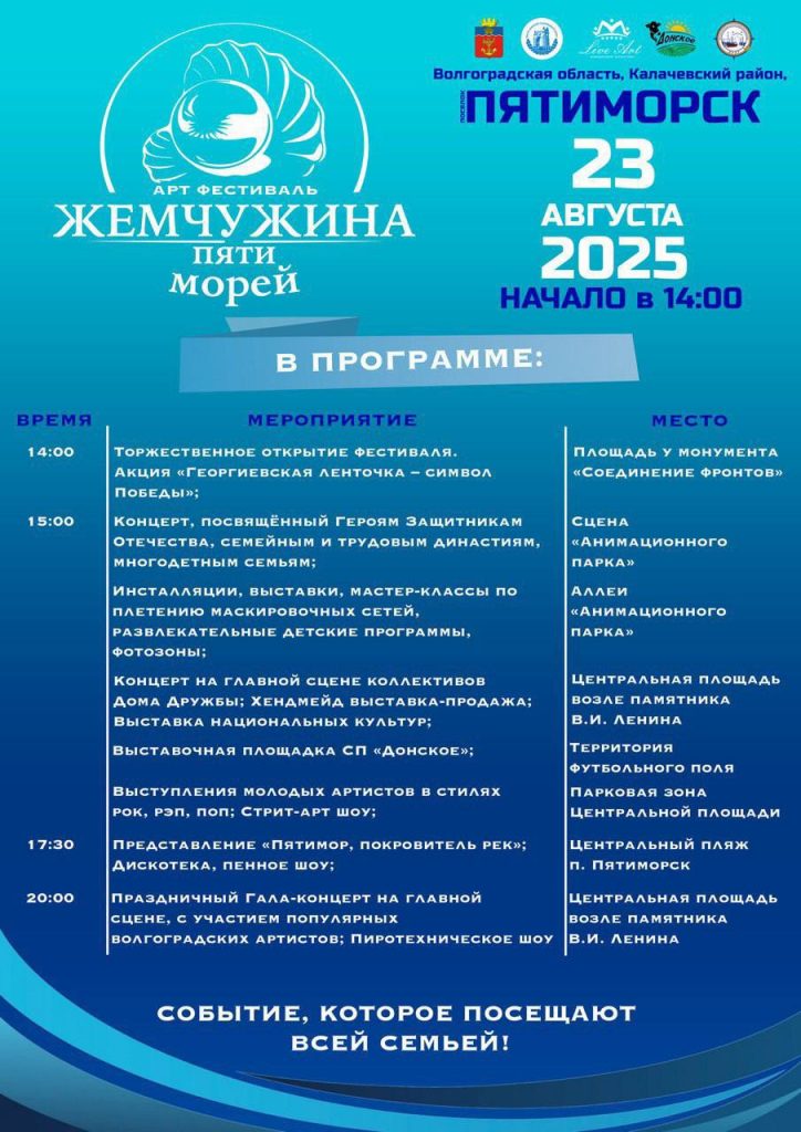 II Открытый арт-фестиваль «Жемчужина пяти морей»
