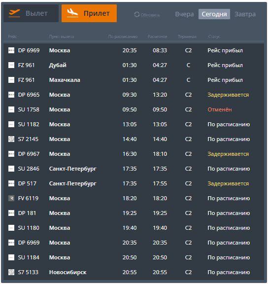 Из-за атаки беспилотников в Волгоградской области задержали рейсы в Москву