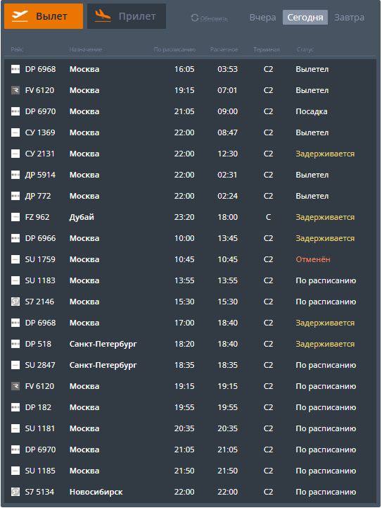Из-за атаки беспилотников в Волгоградской области задержали рейсы в Москву