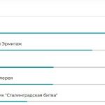 Музей «Сталинградская битва» вошёл в топ-5 музеев России по итогам 2025 года