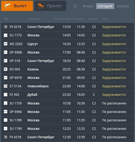 Массовые задержки рейсов в Волгограде из-за погоды и ограничений