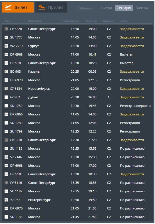 Самолёты не могут сесть и вылететь: в аэропорту Волгограда продолжаются задержки рейсов