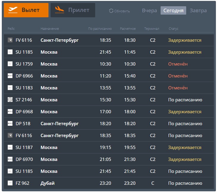 Атака БПЛА в Волгограде: отмены и массовые задержки рейсов в аэропорту