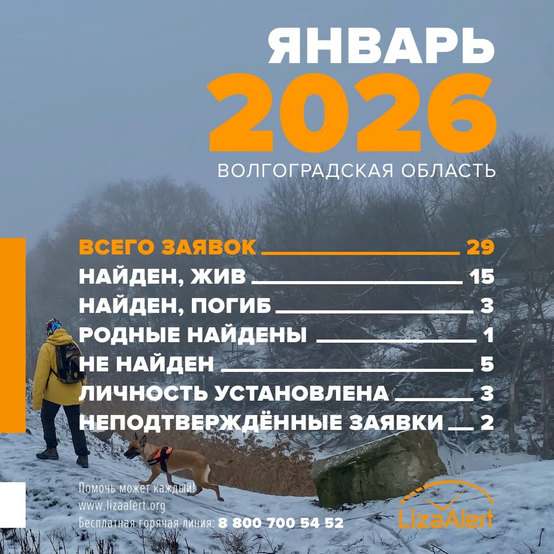 Печальная статистика: в январе в Волгоградской области погибли трое пропавших людей