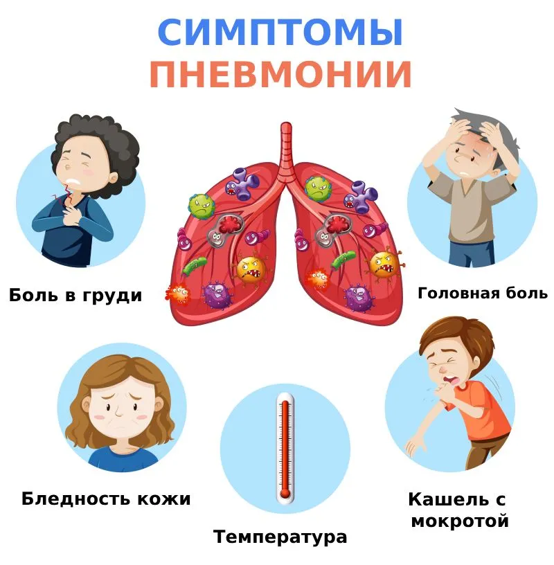 В психоневрологическом интернате в Волжском зафиксированы случаи пневмонии. Несколько проживающих госпитализированы, проведена дезинфекция и усилены санитарные меры, сообщили в облкомсоцзащиты.