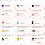 Массовый сбой в Рунете: в Волгограде не работают банки и соцсети