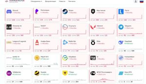 Массовый сбой в Рунете: в Волгограде не работают банки и соцсети