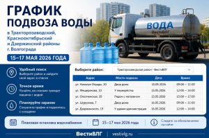 График подвоза воды в Волгограде 15–17 мая 2026 по районам: адреса и время