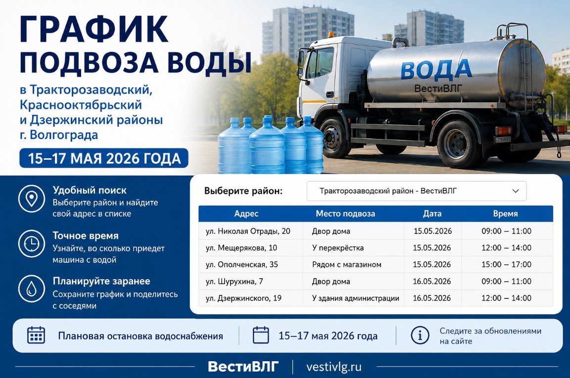 График подвоза воды в Волгограде 15–17 мая 2026 по районам: адреса и время