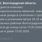 На Волгоградскую область надвигаются ливни, грозы и ветер до 25 м/с