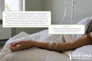Массовое отравление в Камышине: кафе «ЕвроАзия» временно закрыли после вспышки сальмонеллёза