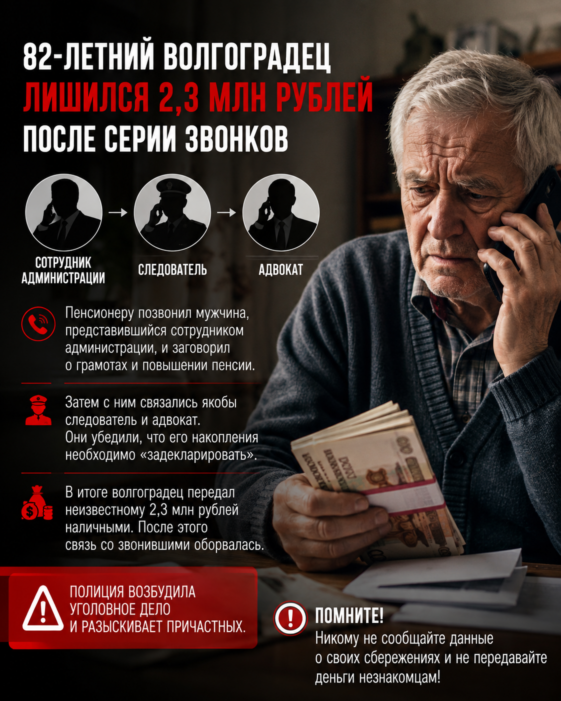 82-летний волгоградец передал мошенникам 2,3 млн рублей