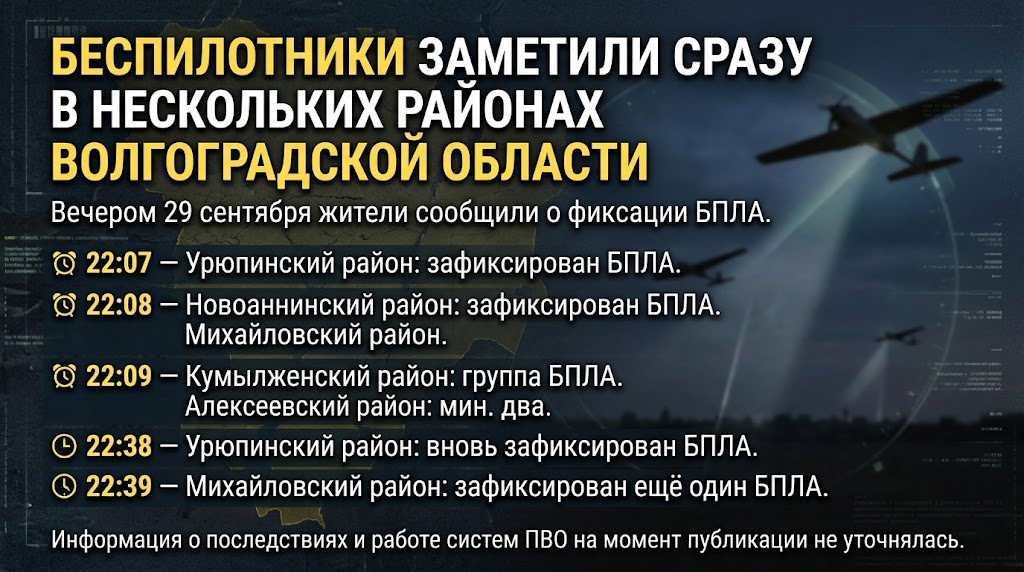 Беспилотники заметили сразу в нескольких районах Волгоградской области