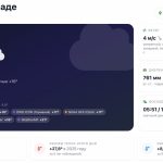 Погода в Волгоградской области — прогноз по городам на 14 дней