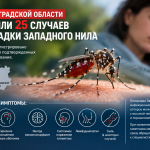 В Волгоградской области выявили 25 случаев лихорадки Западного Нила